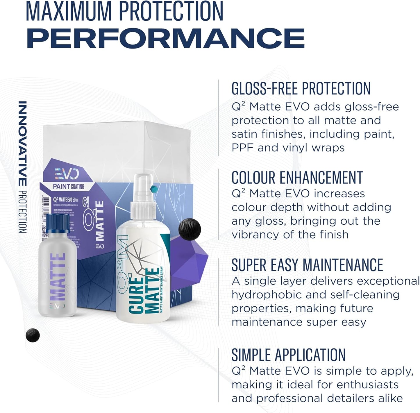GYEON Q2 Matte EVO (Detailer Only)