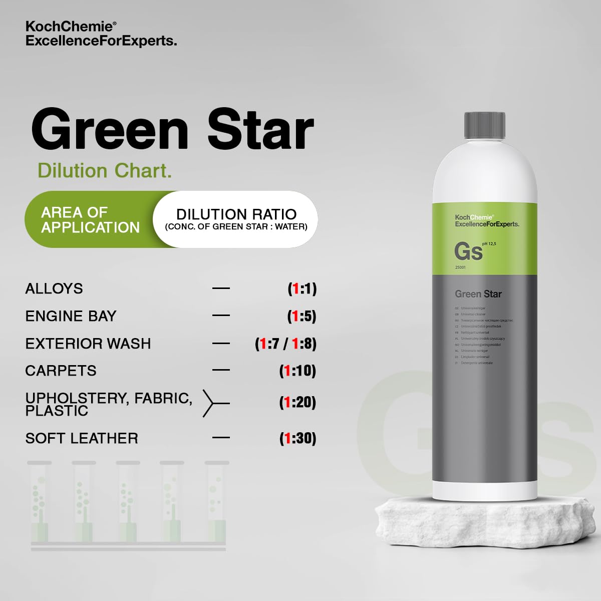 Koch Chemie Green Star Universal Cleaner