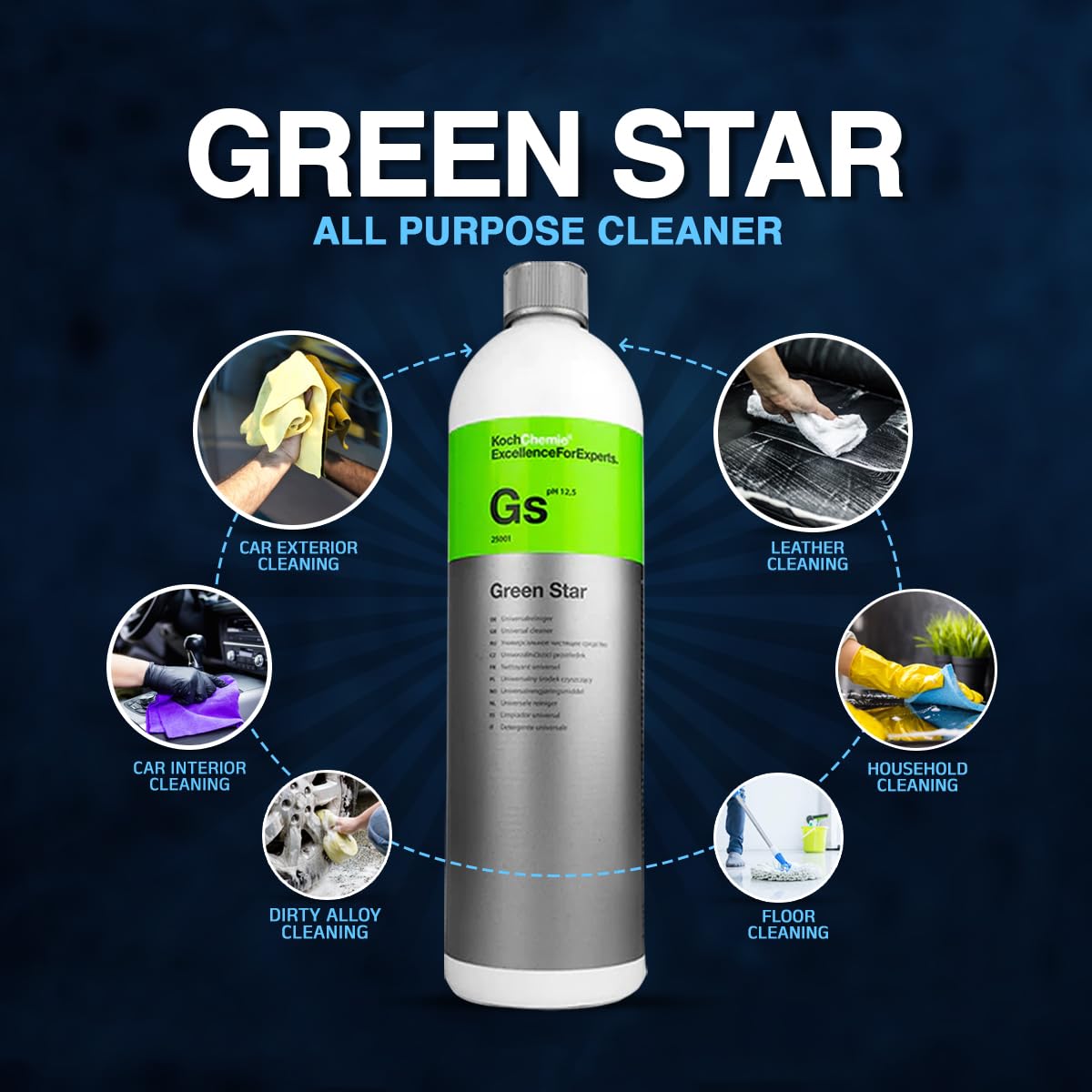 Koch Chemie Green Star Universal Cleaner