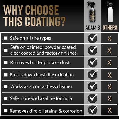 Adam's Polishes Graphene Ceramic Spray Coating™ Advanced