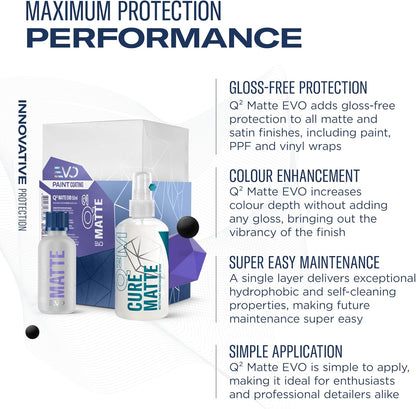 GYEON Q2 Matte EVO (Detailer Only)